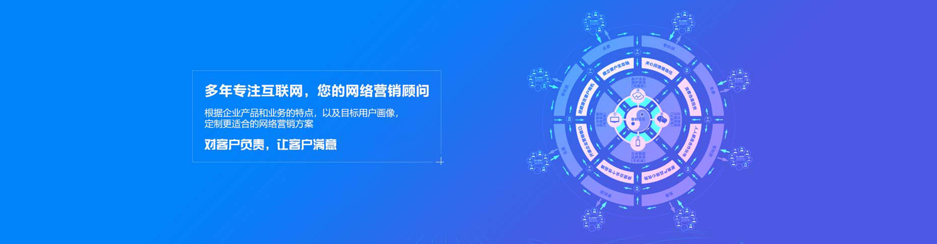 延吉sem代理